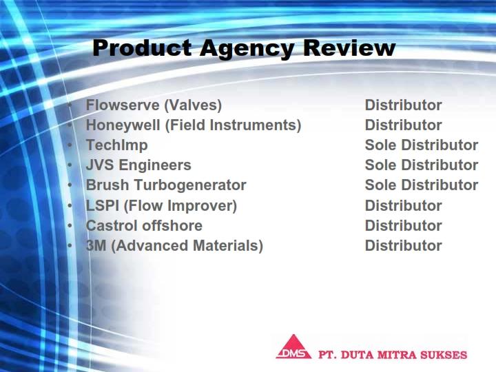Duta Mitra Sukses--