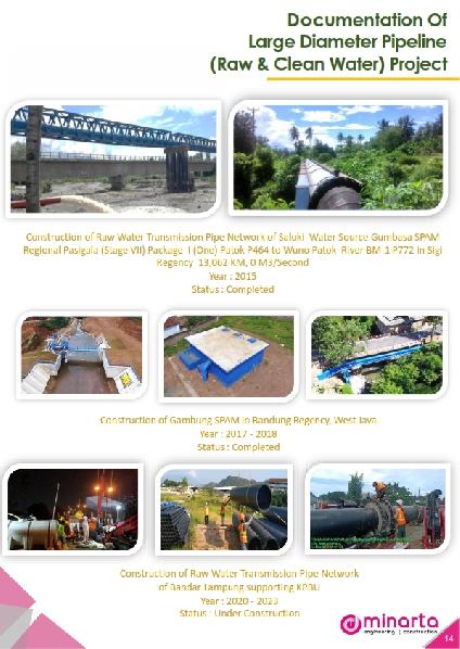PT. MINARTA DUTAHUTAMA-